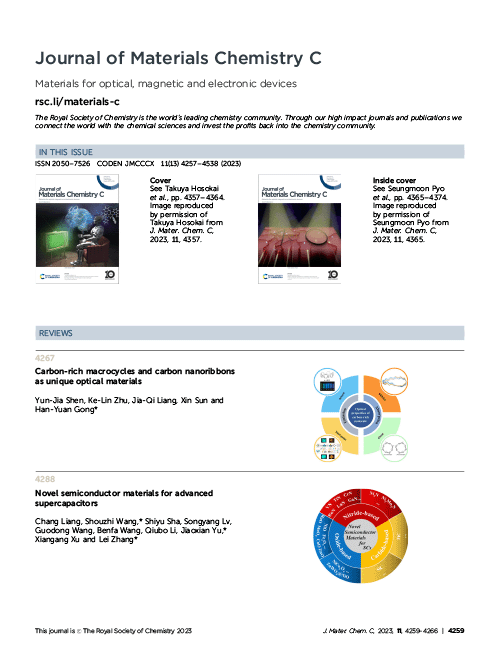 Contents list