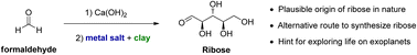 Graphical abstract: A selective non-enzymatic synthesis of ribose simply from formaldehyde, metal salts and clays