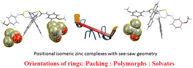 Graphical abstract: Positional isomers of (E)-2-(anthracen-9-ylmethylene)-N-(aryl)hydrazinecarbothioamide, zinc complexes and polymorphic solvates