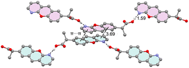 Graphical abstract: Interplay of hydrogen bonding and π-stacking interactions in the solid-state architecture of pranoprofen: insights from X-ray crystallography and computational analyses