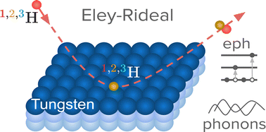 Graphical abstract: Isotope effects in Eley–Rideal abstraction of hydrogen from tungsten surfaces: the role of dissipation