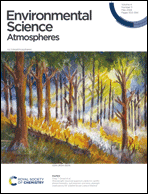 Graphical abstract: Front cover