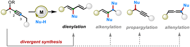Graphical abstract: Transition metal-catalyzed redox-neutral 1,3-dienylation of propargylic esters and divergent synthesis