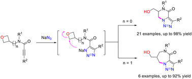 Graphical abstract: A transition-metal-free azide–alkyne cycloaddition/oxetane ring opening cascade reaction for the construction of hydroxymethyl decorated triazole-fused piperazin-2-ones and [1,4]diazepin-4-ones
