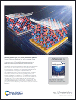 Graphical abstract: Back cover