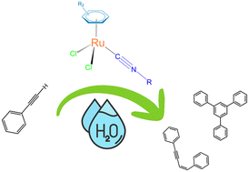 Graphical abstract: Controlling alkyne dimerization and trimerization with ruthenium(ii) arene isocyanide catalysts