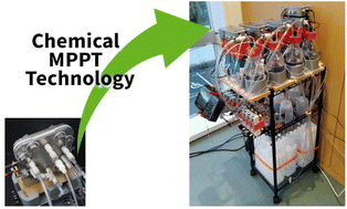 Graphical abstract: Chemical maximum-power-point tracking system for stabilized liquid solar-fuel production