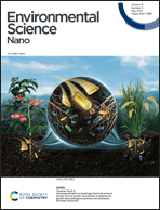 Graphical abstract: Front cover
