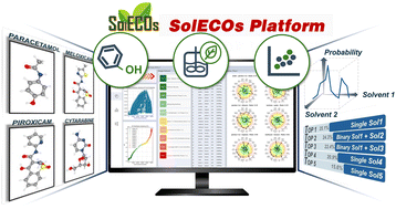 Graphical abstract: SolECOs: a data-driven platform for sustainable and comprehensive solvent selection in pharmaceutical manufacturing