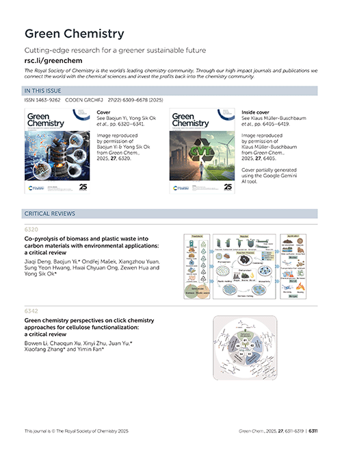 Contents list