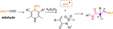 Graphical abstract: Access to quaternary-carbon-containing β-alkyl amides via persulfate-promoted domino alkylation/smiles rearrangement of alkenes