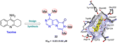 Graphical abstract: Design, synthesis and evaluation of new pyrazino[1′,2′:1,5]pyrrolo[2,3-d]pyrimidines as tacrine-like acetylcholinesterase inhibitors