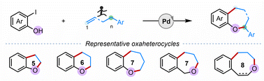 Graphical abstract: Modular and diverse synthesis of oxaheterocycles via Pd-catalyzed migratory 1,n-cycloannulation of alkenes