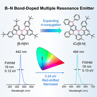 Graphical abstract: A B–N bond-doped multiple resonance emitter with extended π-conjugation for narrowband sky-blue OLEDs exhibiting low efficiency roll-off
