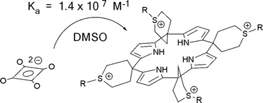Graphical abstract: Sulfoniumcalixpyrrole: the decoration of a calix[4]pyrrole host with positive charges boosts affinity and selectivity of anion binding in DMSO solvent