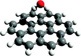 Graphical abstract: Benchmark calculations of water–acene interaction energies: Extrapolation to the water–graphene limit and assessment of dispersion–corrected DFT methods