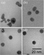 Graphical abstract: Evolution of crystallinity of free gold agglomerates and shape transformation