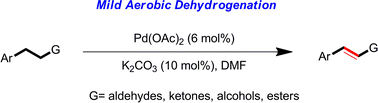 Graphical abstract: General palladium-catalyzed aerobic dehydrogenation to generate double bonds