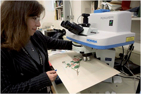 Graphical abstract: Raman spectroscopy in cultural heritage: Background paper