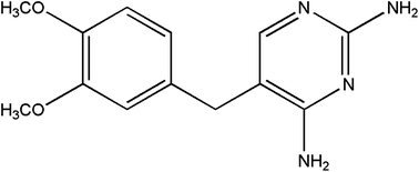 Graphical abstract: Two generation reproduction and teratogenicity studies of feeding diaveridine in Wistar rats