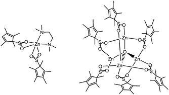 Graphical abstract: Activation of SO2 by [Zn(Cp*)2] and [(Cp*)ZnI–ZnI(Cp*)]