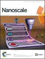 Graphical abstract: Front cover