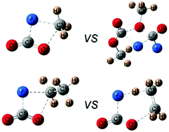 Graphical abstract: Thermal decomposition of FC(O)OCH3 and FC(O)OCH2CH3