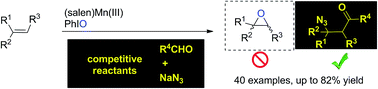 Graphical abstract: (Salen)Mn(iii)-catalyzed chemoselective acylazidation of olefins