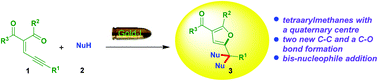 Graphical abstract: Gold–carbene assisted formation of tetraarylmethane derivatives: double X–H activation by gold