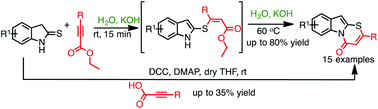 Graphical abstract: One-pot mild and efficient synthesis of [1,3]thiazino[3,2-a]indol-4-ones and their anti-proliferative activity