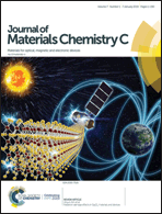 Graphical abstract: Front cover