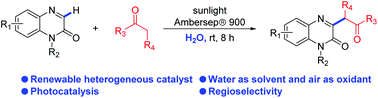 Graphical abstract: α-Functionalization of ketones promoted by sunlight and heterogeneous catalysis in the aqueous phase