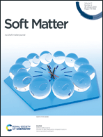 Graphical abstract: Front cover