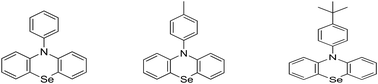 Graphical abstract: Purely organic phosphorescent organic light emitting diodes using alkyl modified phenoselenazine