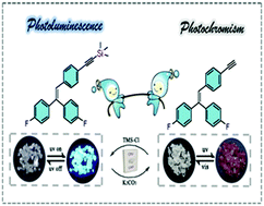 Graphical abstract: Switching excitons between the emissive and photochromic pathways in the triphenylethylene system