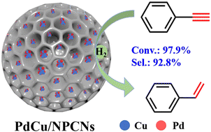 Graphical abstract: Acceleration of the semi-hydrogenation of alkynes over an N-doped porous carbon sphere-confined ultrafine PdCu bimetallic nanoparticle catalyst