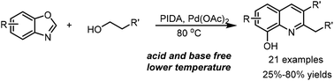 Graphical abstract: PhI(OAc)2/Pd(OAc)2 promoted the formation of 8-hydroxyquinoline derivatives from benzoxazoles and alcohols