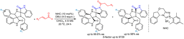 Graphical abstract: Carbene-catalyzed kinetic resolution of bispirooxindoles: selective lactam amidation and access to challenging chiral scaffolds