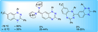 Graphical abstract: “Super stable” Blatter radicals through ArLi addition: surprising chemistry of 7-(trifluoromethyl)benzo[e][1,2,4]triazine