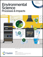 Graphical abstract: Front cover