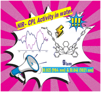 Graphical abstract: Circularly polarized luminescence activity in the near infrared spectral region of a water-soluble ytterbium(iii) complex containing a conjugated chromophoric ligand