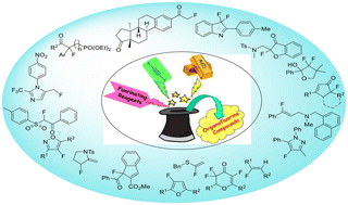 Graphical abstract: Gold-catalyzed fluorination of alkynes/allenes: mechanistic explanations and reaction scope