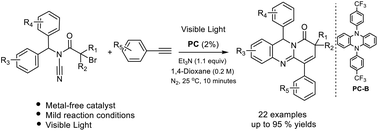 Graphical abstract: Synthesis of pyridino[2,1-b]quinazolinones via a visible light-induced functionalization of alkynes/nitrile insertion/cyclization tandem sequences in continuous-flow technology