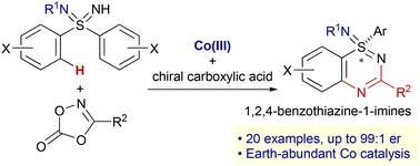Graphical abstract: Enantioselective C–H amidation of sulfondiimines for the synthesis of 1,2,4-benzothiadiazine-1-imines under cobalt catalysis