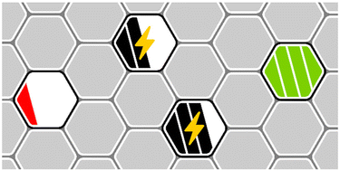 Graphical abstract: Multistage organic redox systems. Aromaticity as a guiding principle for materials chemistry