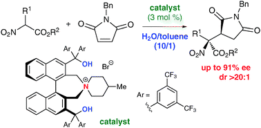 Graphical abstract: Diastereo- and enantioselective conjugate addition of α-substituted nitroacetates to maleimides under base-free neutral phase-transfer conditions
