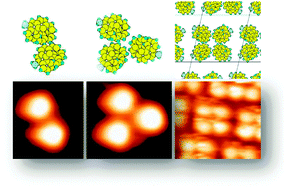 Graphical abstract: Van der Waals interactions in the self-assembly of 5-amino[6]helicene on Cu(100) and Au(111)