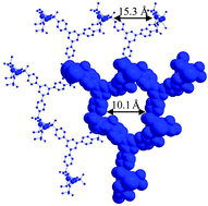 Graphical abstract: Reconciling order, stability, and porosity in phosphonate metal–organic frameworks via HF-mediated synthesis