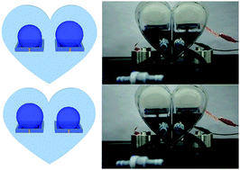 Graphical abstract: A large-deformation phase transition electrothermal actuator based on carbon nanotube–elastomer composites