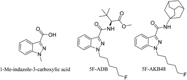 Graphical abstract: 19F and 1H quantitative-NMR spectroscopic analysis of fluorinated third-generation synthetic cannabinoids